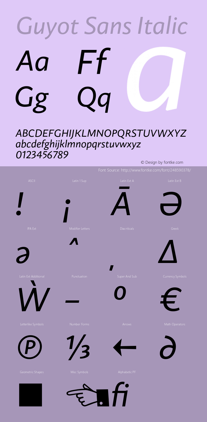 Guyot Sans Italic Version 1.000图片样张