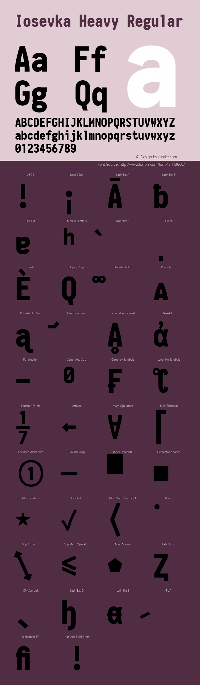 Iosevka Heavy Regular 1.9.5 Font Sample