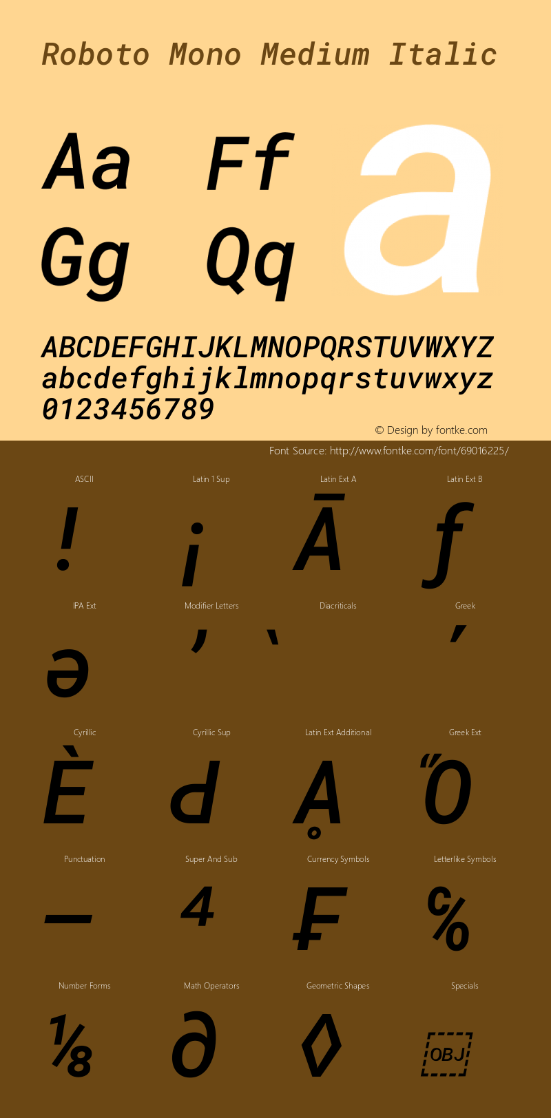 Roboto Mono Medium Italic Version 3.000 Font Sample