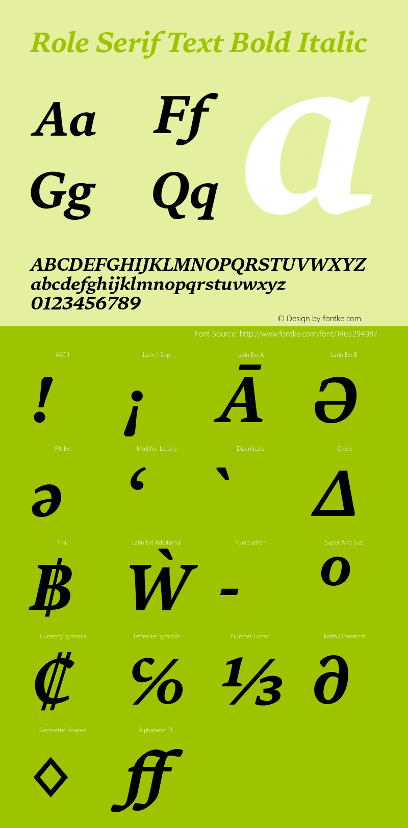 RoleSerifText-BoldIt Version 1.000 | wf-rip DC20190115 Font Sample