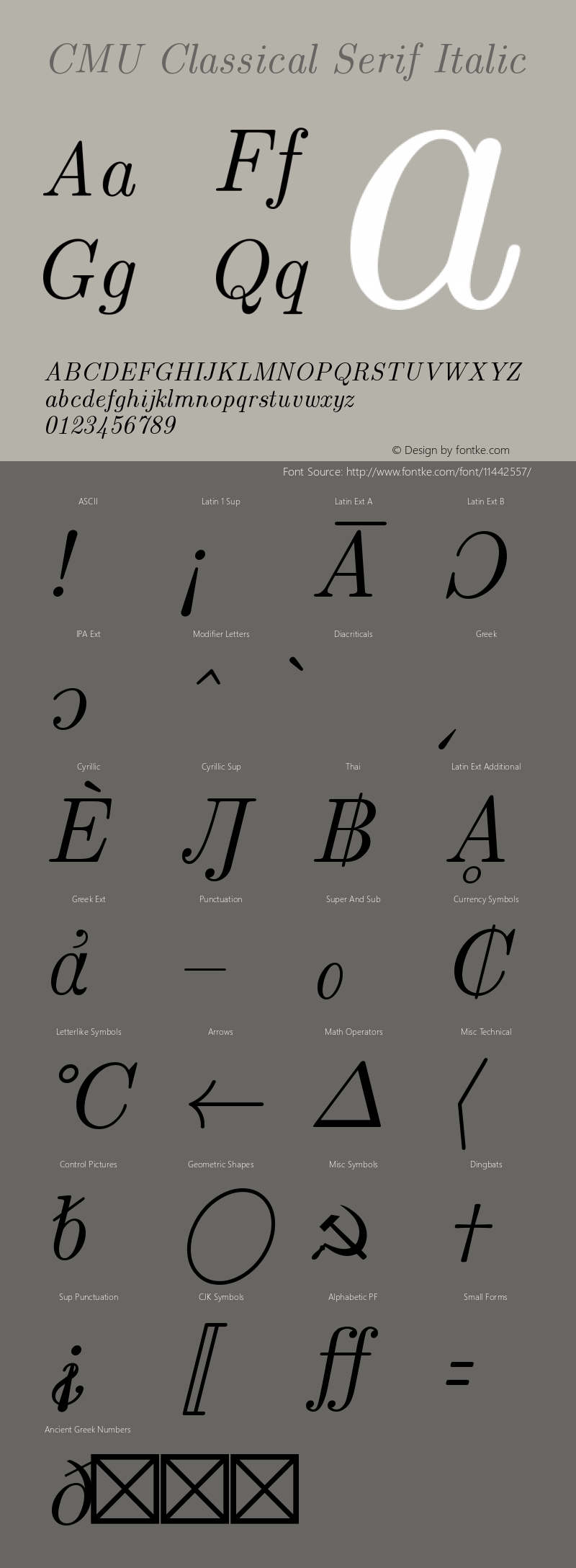 CMU Classical Serif Italic Version 0.6.1 Font Sample