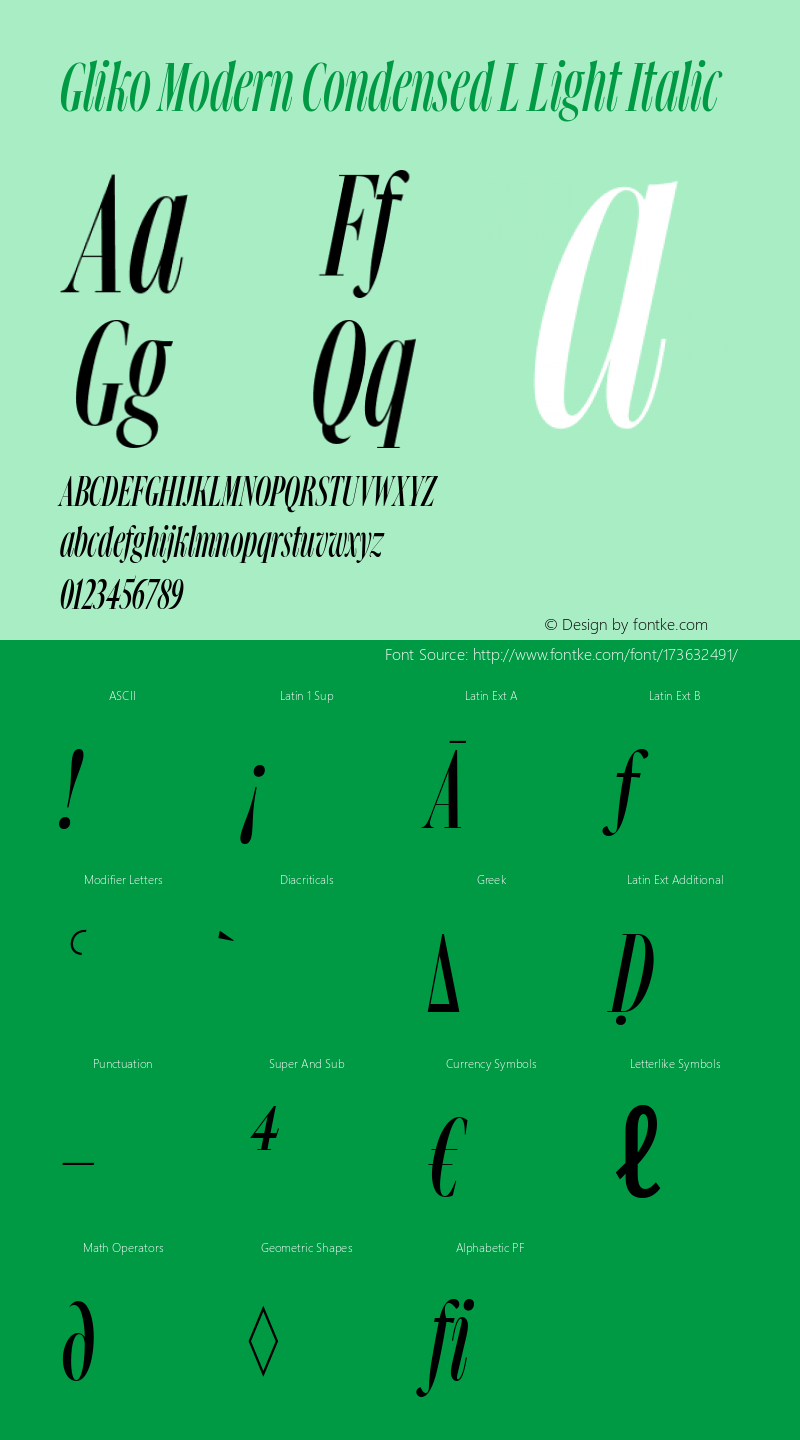 Gliko Modern Condensed L Light Italic Version 2.001图片样张