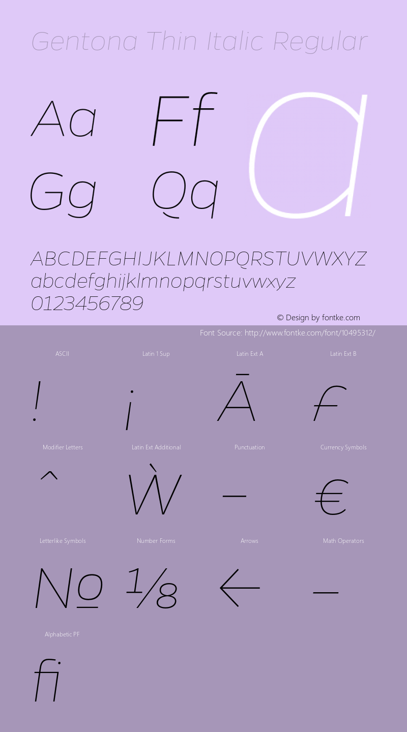 Gentona Thin Italic Regular Version 1.001;PS 001.001;hotconv 1.0.70;makeotf.lib2.5.58329 Font Sample