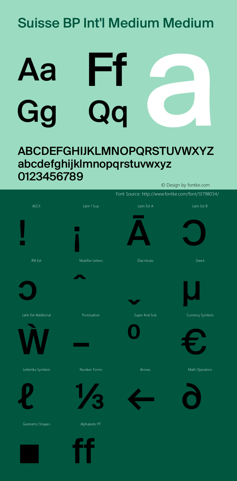 Suisse BP Int'l Medium Medium Version 1.0 Font Sample