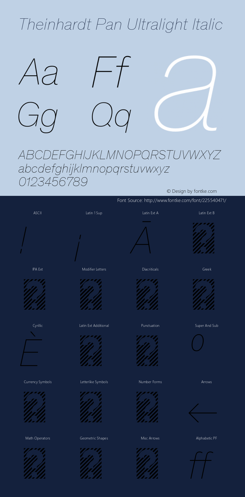 Theinhardt Pan Ultralight Italic Version 4.003; build 0008图片样张