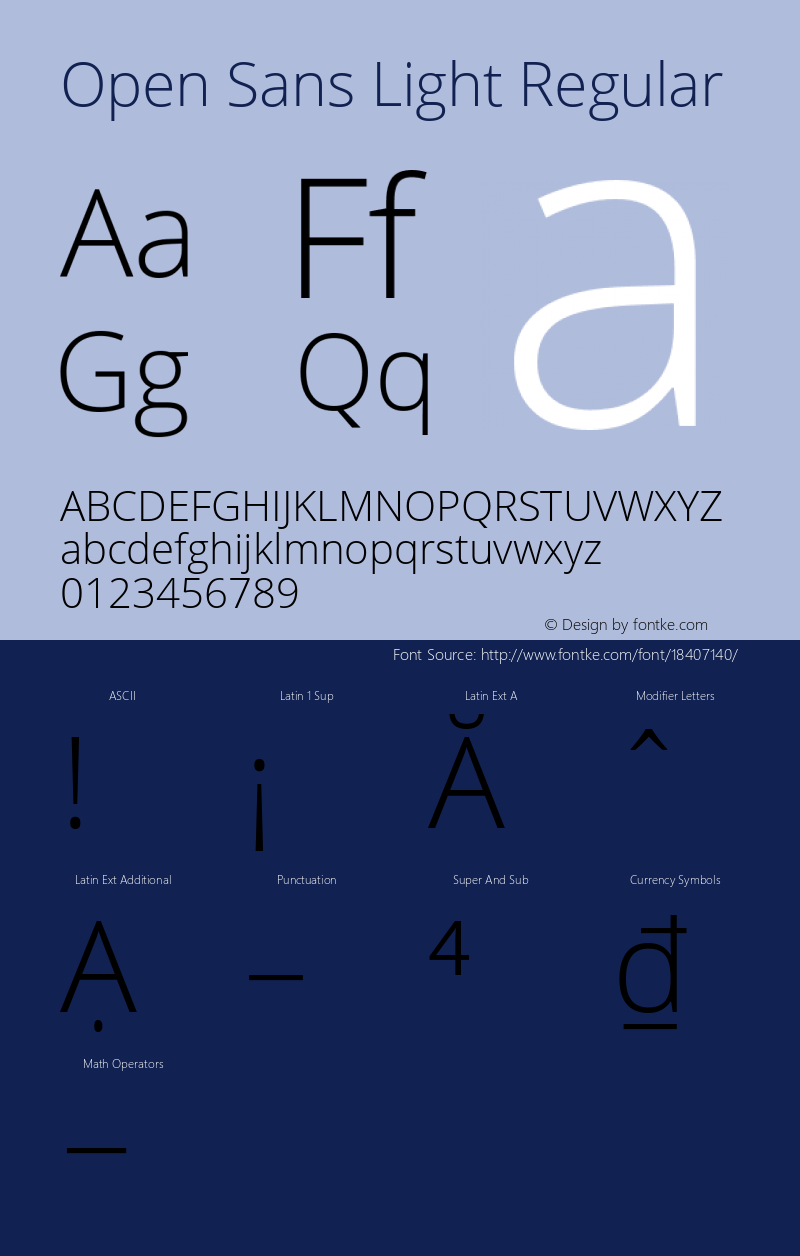 Open Sans Light Regular Version 1.10 Font Sample