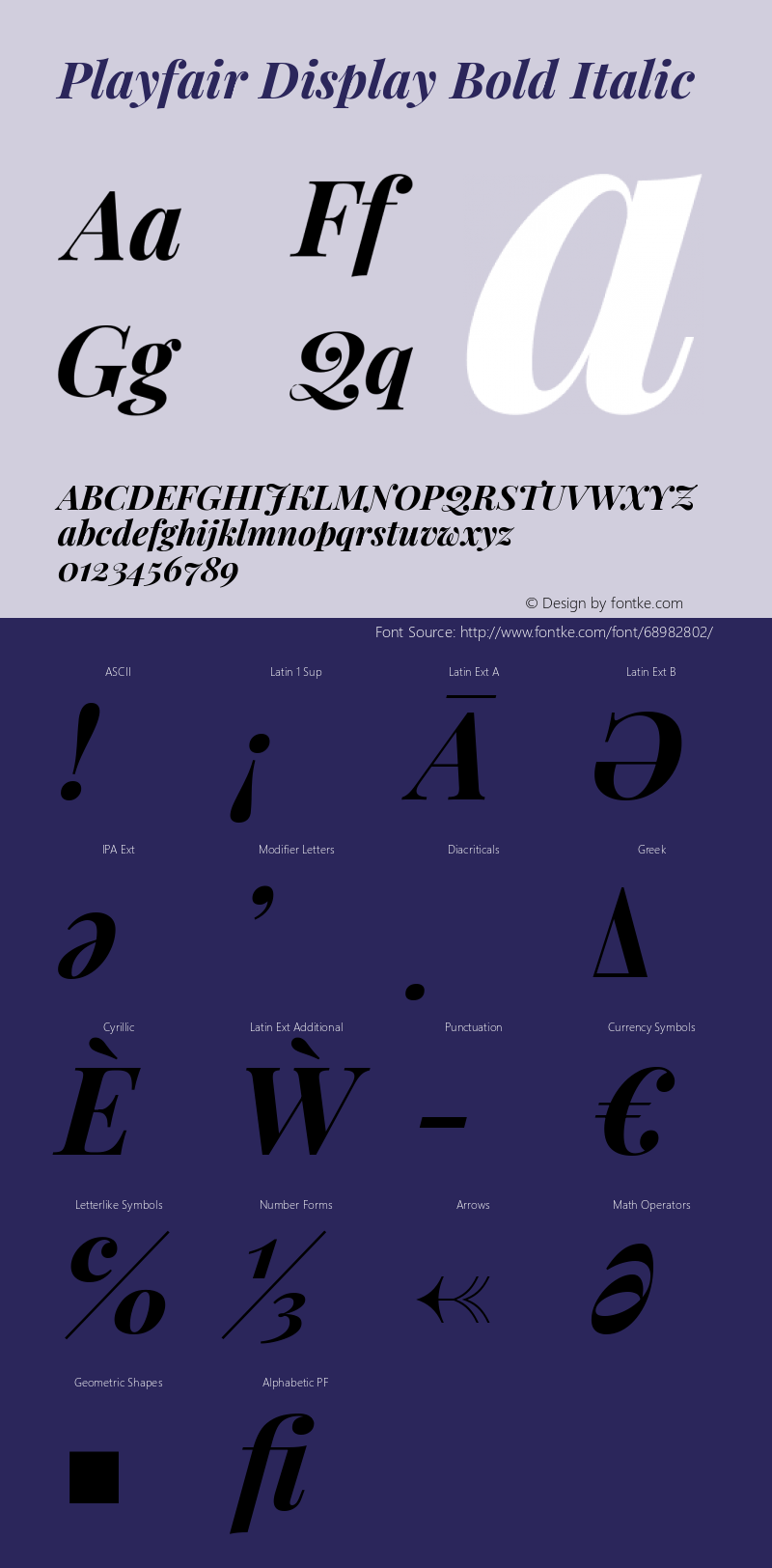 Playfair Display Bold Italic Version 1.200; ttfautohint (v1.8.2) Font Sample