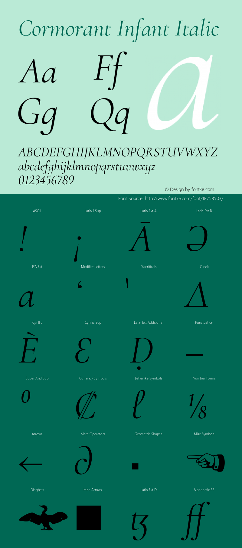 Cormorant Infant Italic Version 3.003 Font Sample