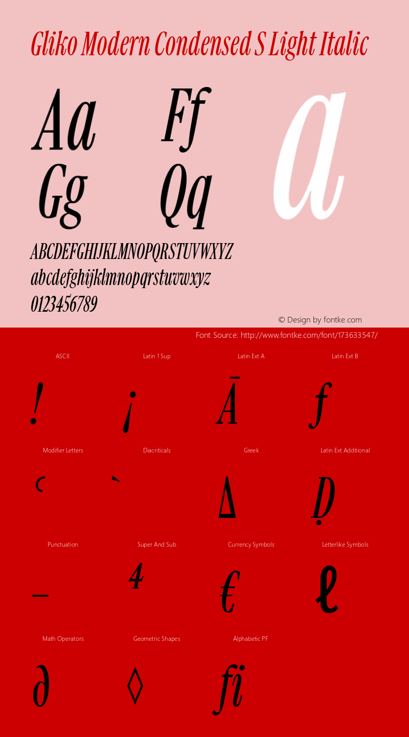 Gliko Modern Condensed S Light Italic Version 2.001图片样张