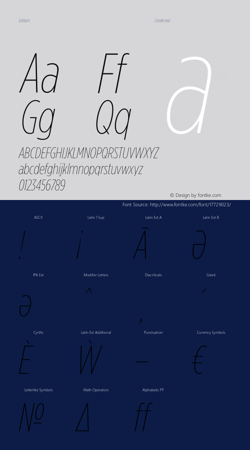 Gotham Condensed Italic Version 3.301 Font Sample