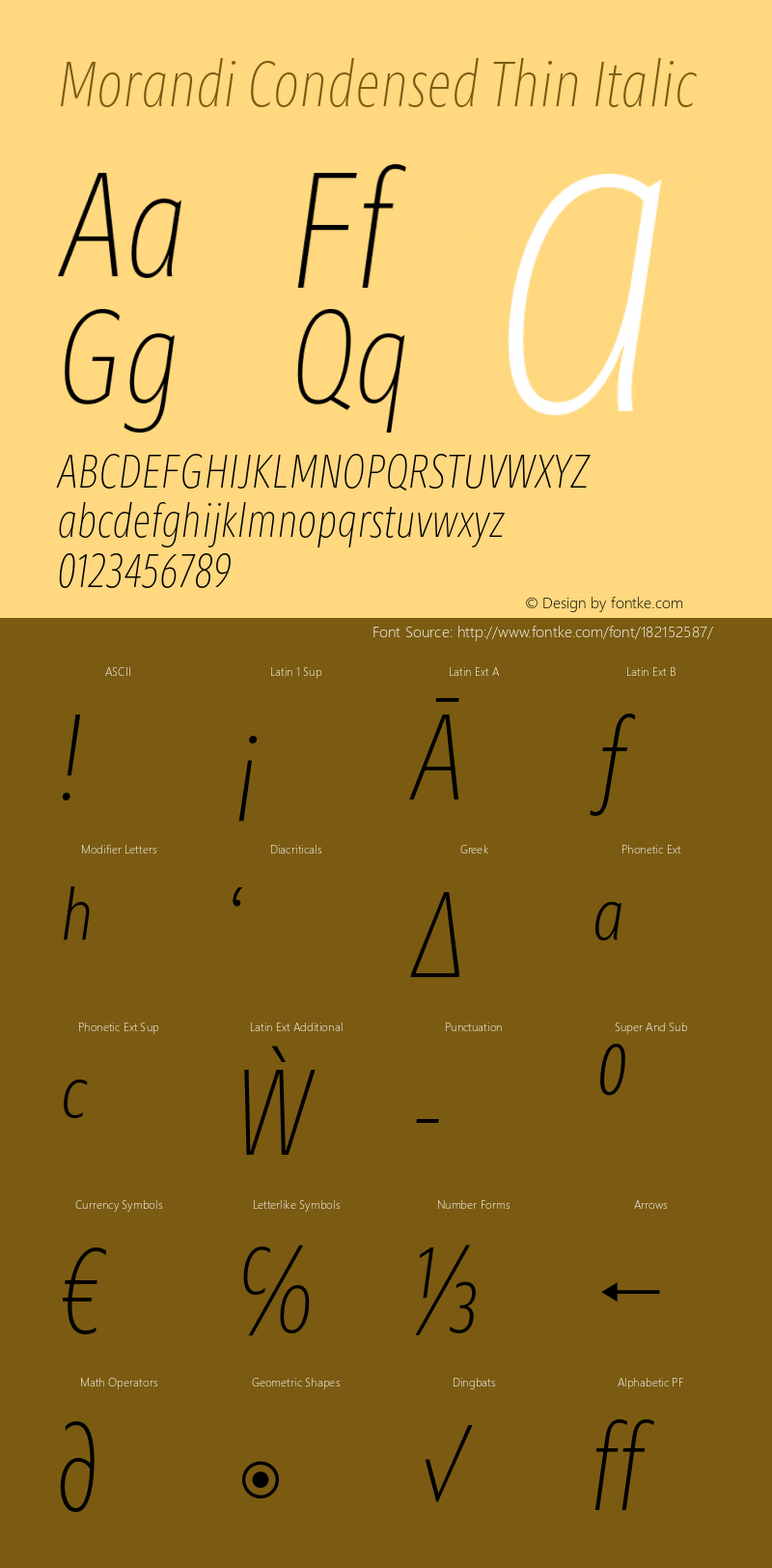 Morandi Cond Thin Italic Version 1.22, build 12, s3图片样张