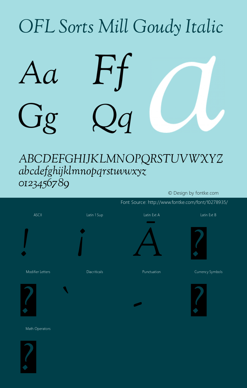 OFL Sorts Mill Goudy Italic Version 003.001 Font Sample