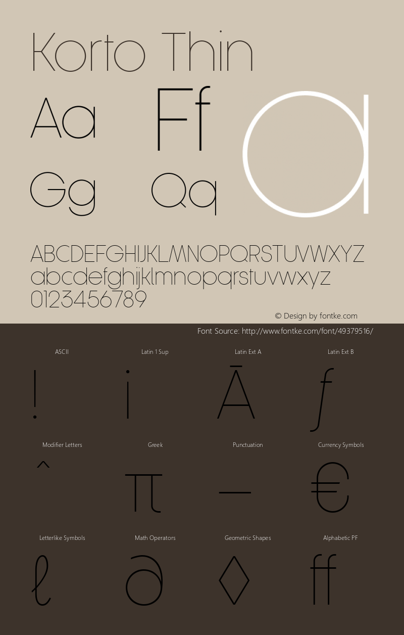 Korto Thin Version 1.00 Font Sample