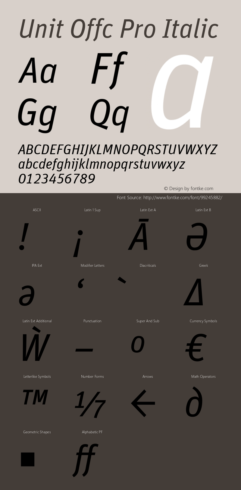 Unit Offc Pro Italic Version 7.504; 2010; Build 1001 Font Sample