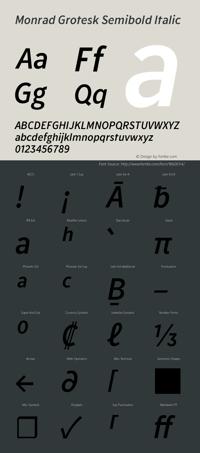 Monrad Grotesk Semibold Italic Version 1.065;PS Version 2.0;hotconv 1.0.78;makeotf.lib2.5.61930 Font Sample