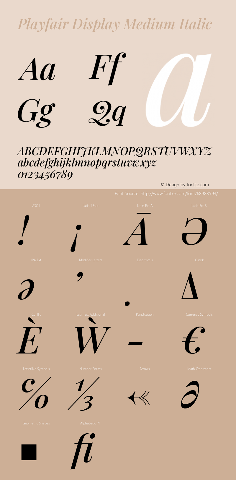 Playfair Display Medium Italic Version 1.200; ttfautohint (v1.8.2) Font Sample