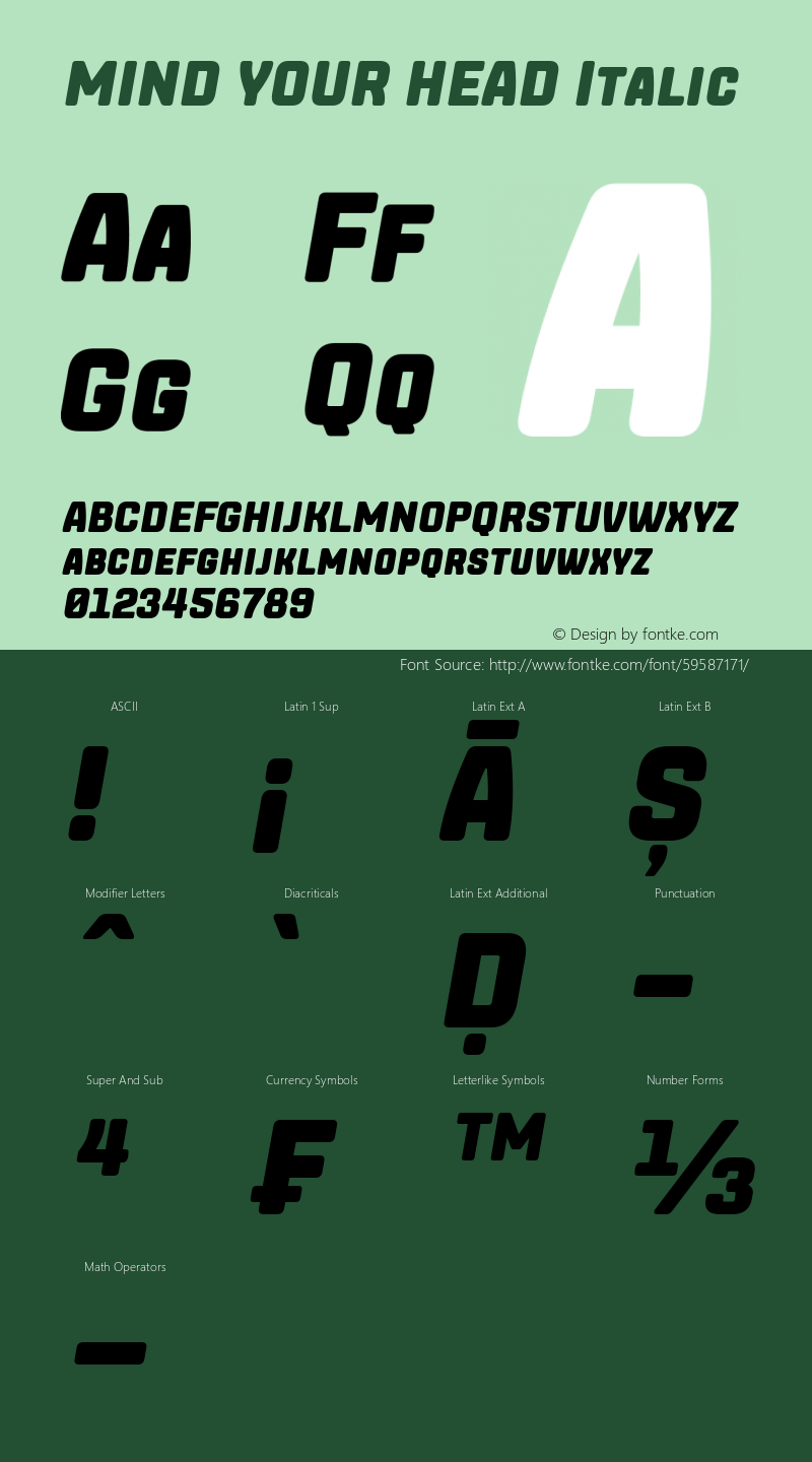 MIND YOUR HEAD Italic Version 1.00;March 9, 2020 Font Sample