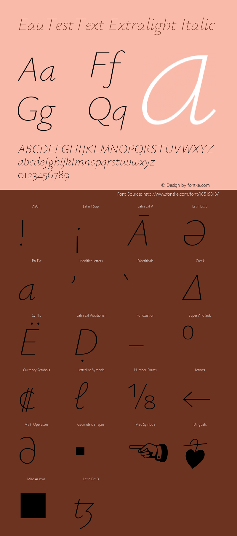 EauTestText Extralight Italic Version 0.001 Font Sample