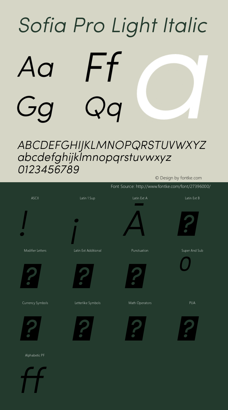 SofiaPro-LightItalic Version 002.001 Font Sample