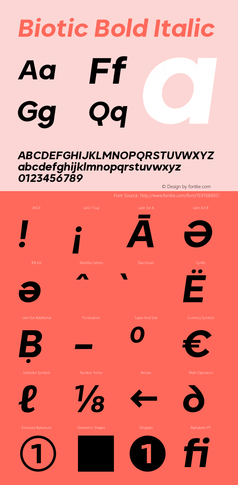 Biotic Bold Italic Version 1.000 | wf-rip DC20201025 Font Sample