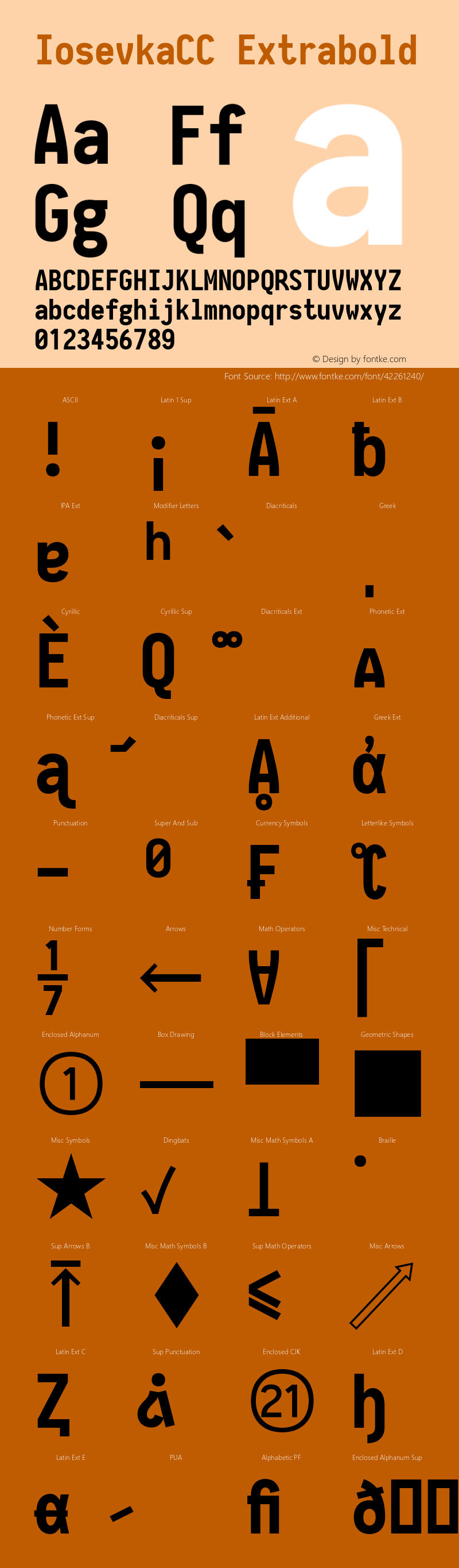 IosevkaCC Extrabold 2.3.2; ttfautohint (v1.8.3) Font Sample