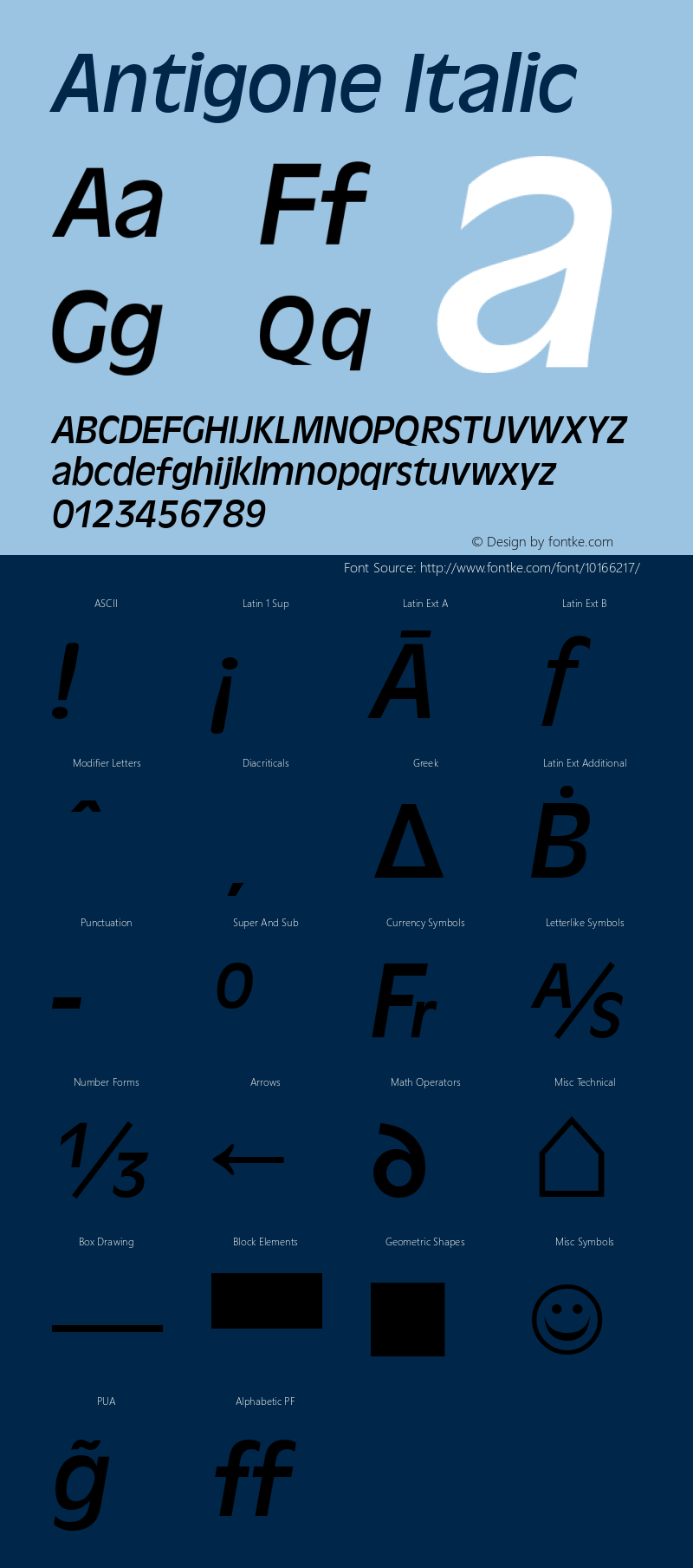 Antigone Italic Version 1.0 08-10-2002 Font Sample