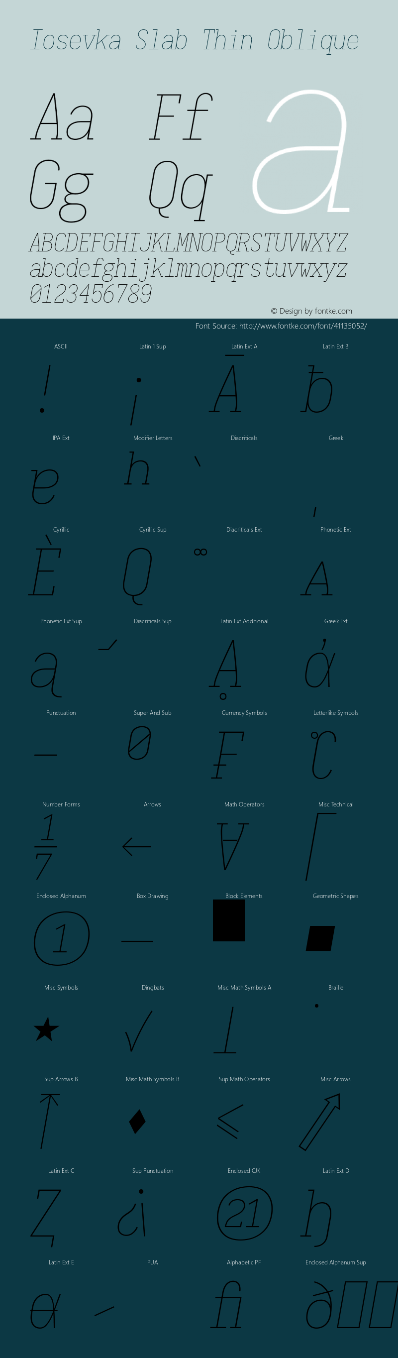 Iosevka Slab Thin Oblique 2.3.1 Font Sample