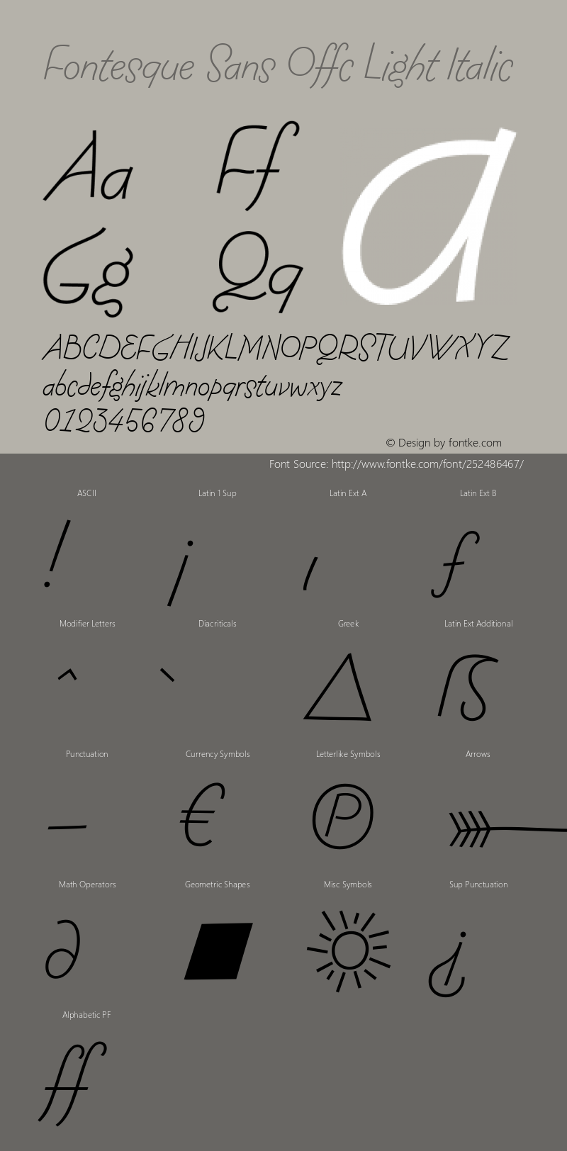 Fontesque Sans Offc Light Italic Version 7.504; 2010; Build 1002图片样张