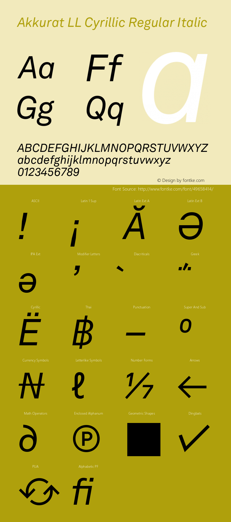 Akkurat LL Cyr Italic Version 3.000; build 0014 | wf-rip DC20190620 Font Sample