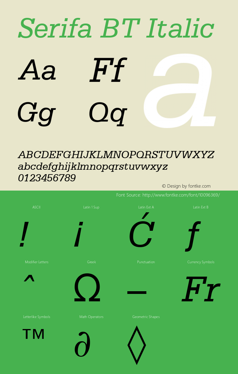 Serifa BT Italic Version 2.001 mfgpctt 4.4 Font Sample