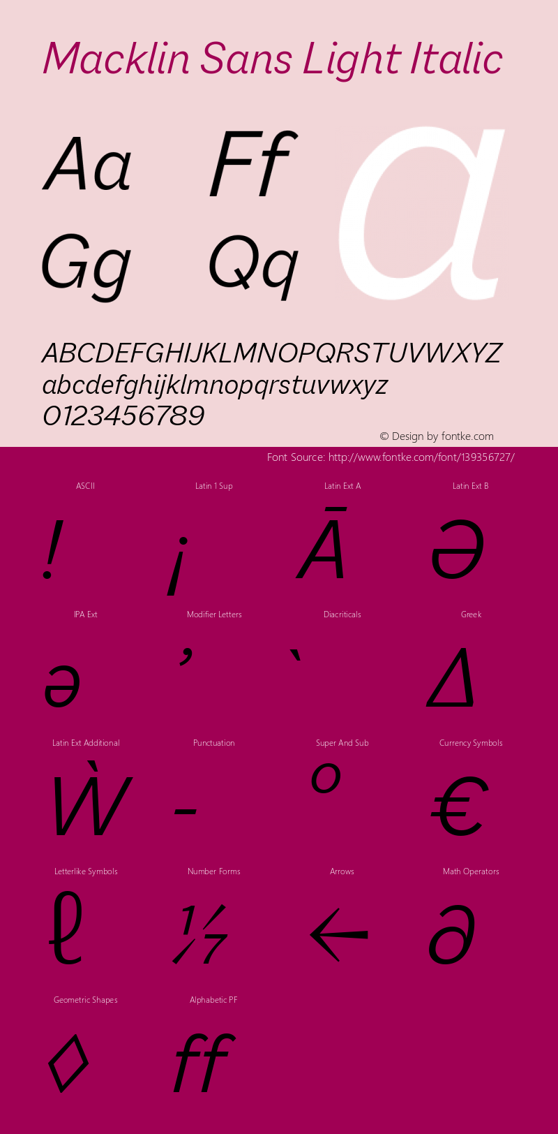 Macklin Sans Light Italic Version 1.00, build 25, s3 Font Sample