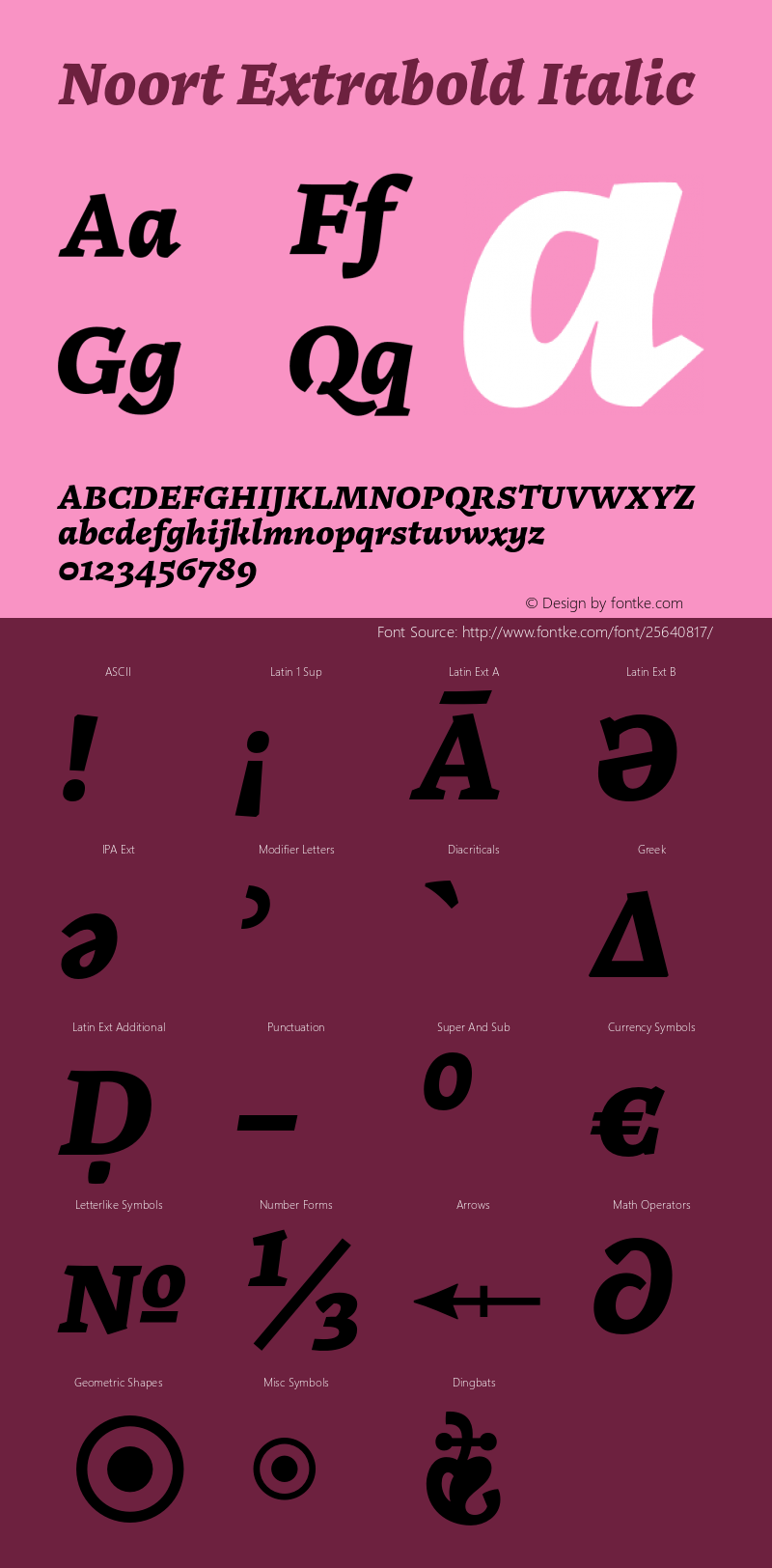 Noort Eb Italic Version 1.001;PS 1.0;hotconv 16.6.51;makeotf.lib2.5.65220 Font Sample