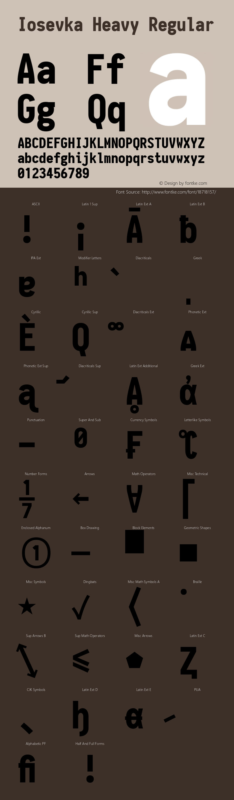 Iosevka Heavy Regular 1.10.1 Font Sample