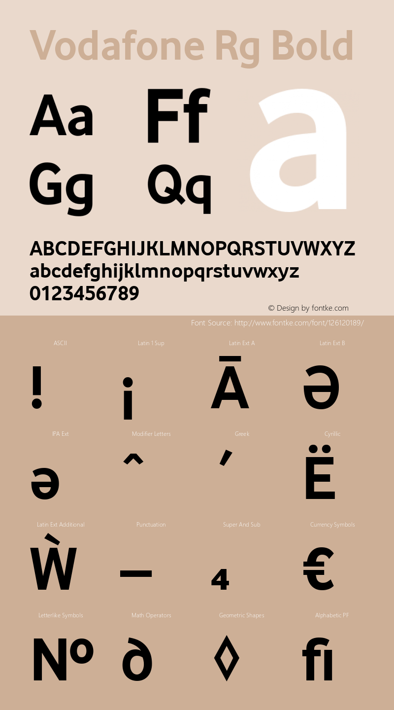 Vodafone Rg Bold Version 1.021 Font Sample