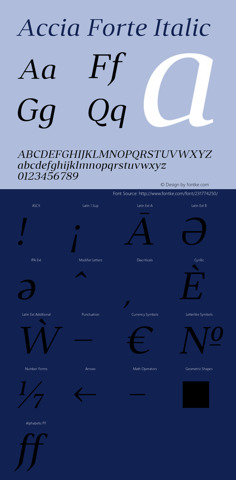 AcciaForte-Italic Version 1.002图片样张