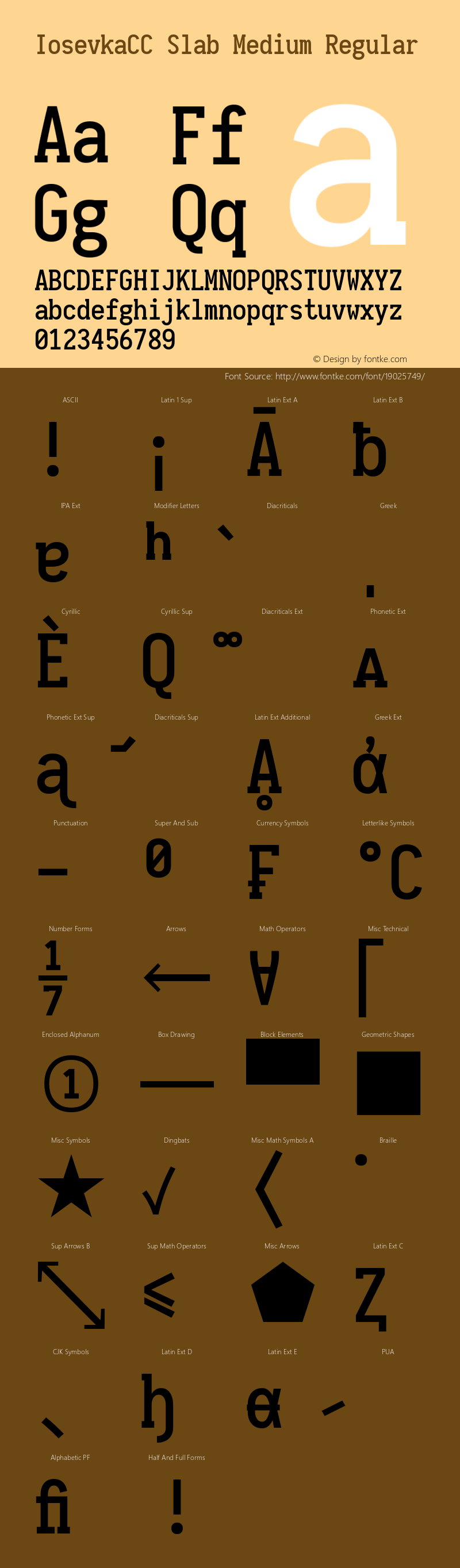 IosevkaCC Slab Medium Regular 1.12.1; ttfautohint (v1.6) Font Sample