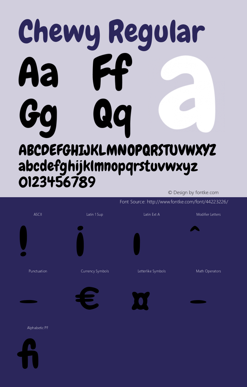 Chewy Regular Version 1.001 Font Sample