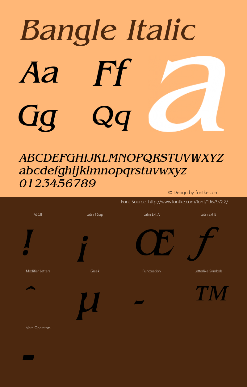 Bangle Italic Altsys Fontographer 4.1 1/27/95 Font Sample
