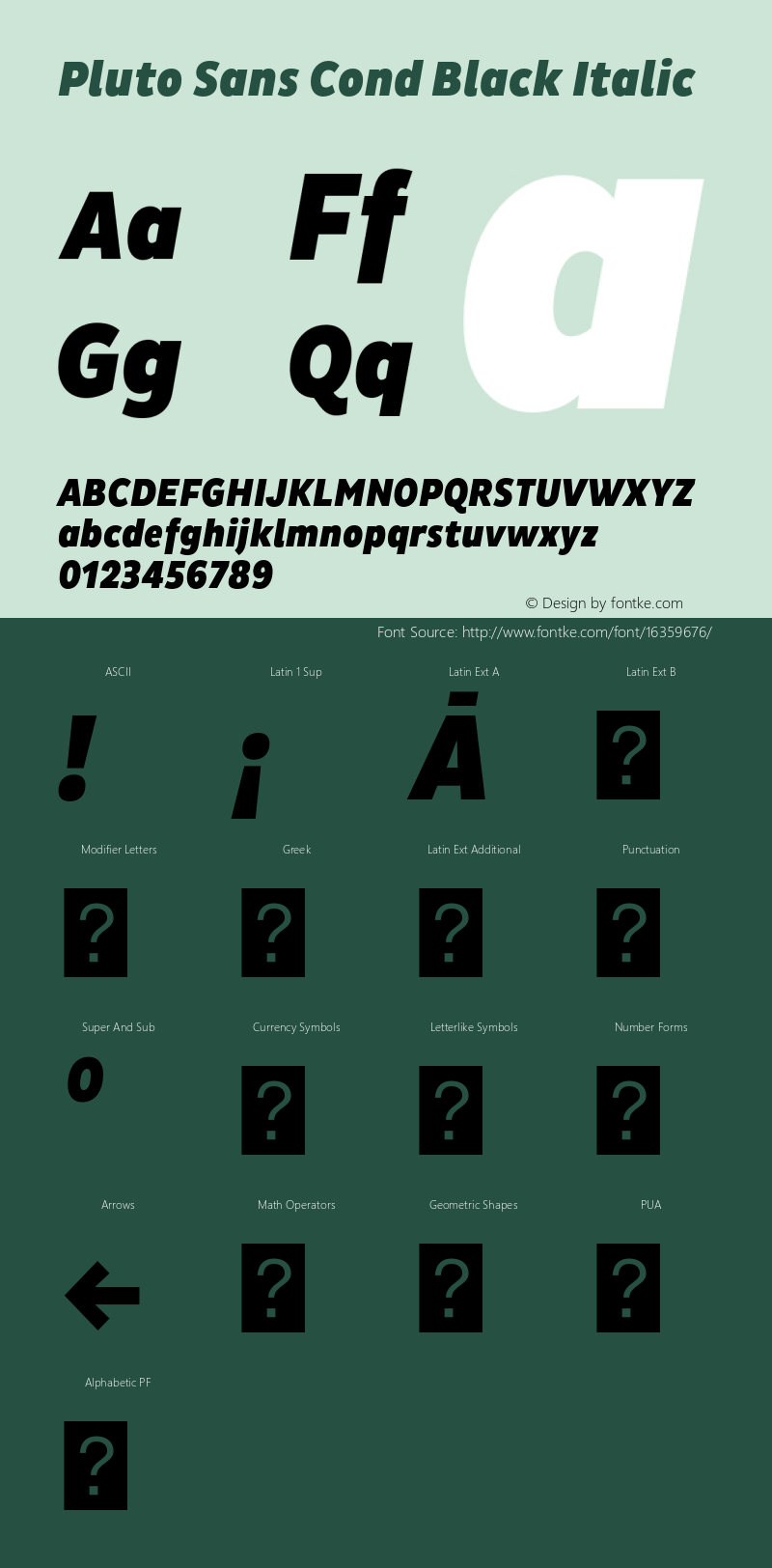 Pluto Sans Cond Black Italic Version 1.000;PS 001.001;hotconv 1.0.56 Font Sample