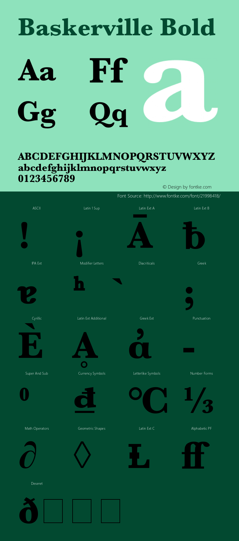 Baskerville Bold 12.0d2e3 Font Sample