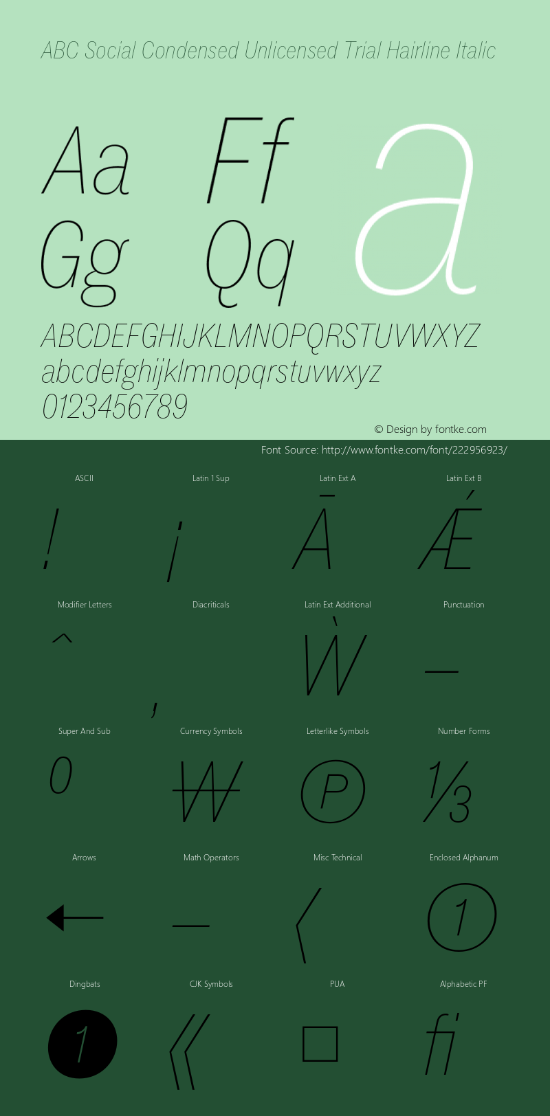 ABC Social Condensed Unlicensed Trial Hairline Italic Version 1.000;Unlicensed Trial图片样张