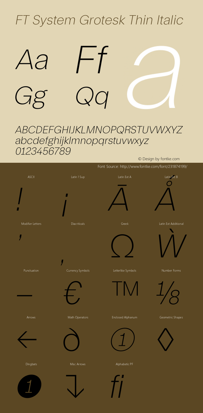 FT System Grotesk Thin Italic Version 1.000;FEAKit 1.0图片样张