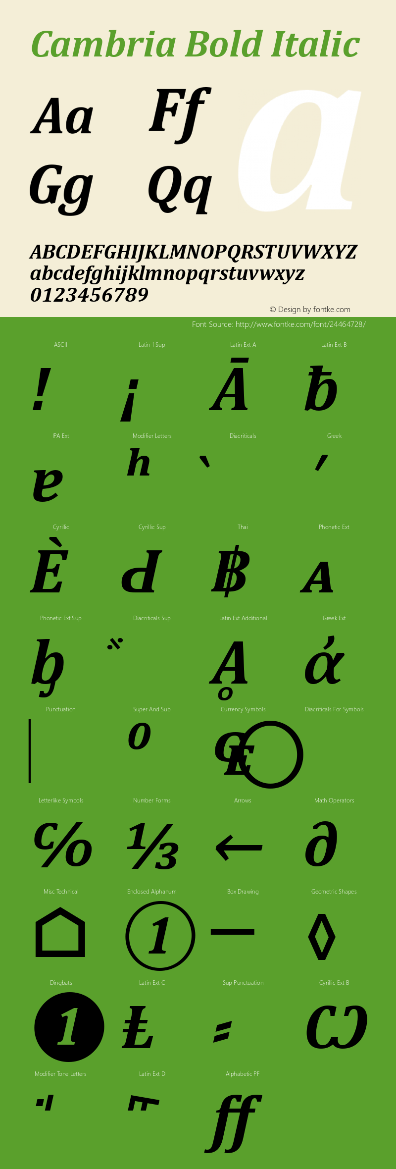 Cambria Bold Italic Version 5.97 Font Sample