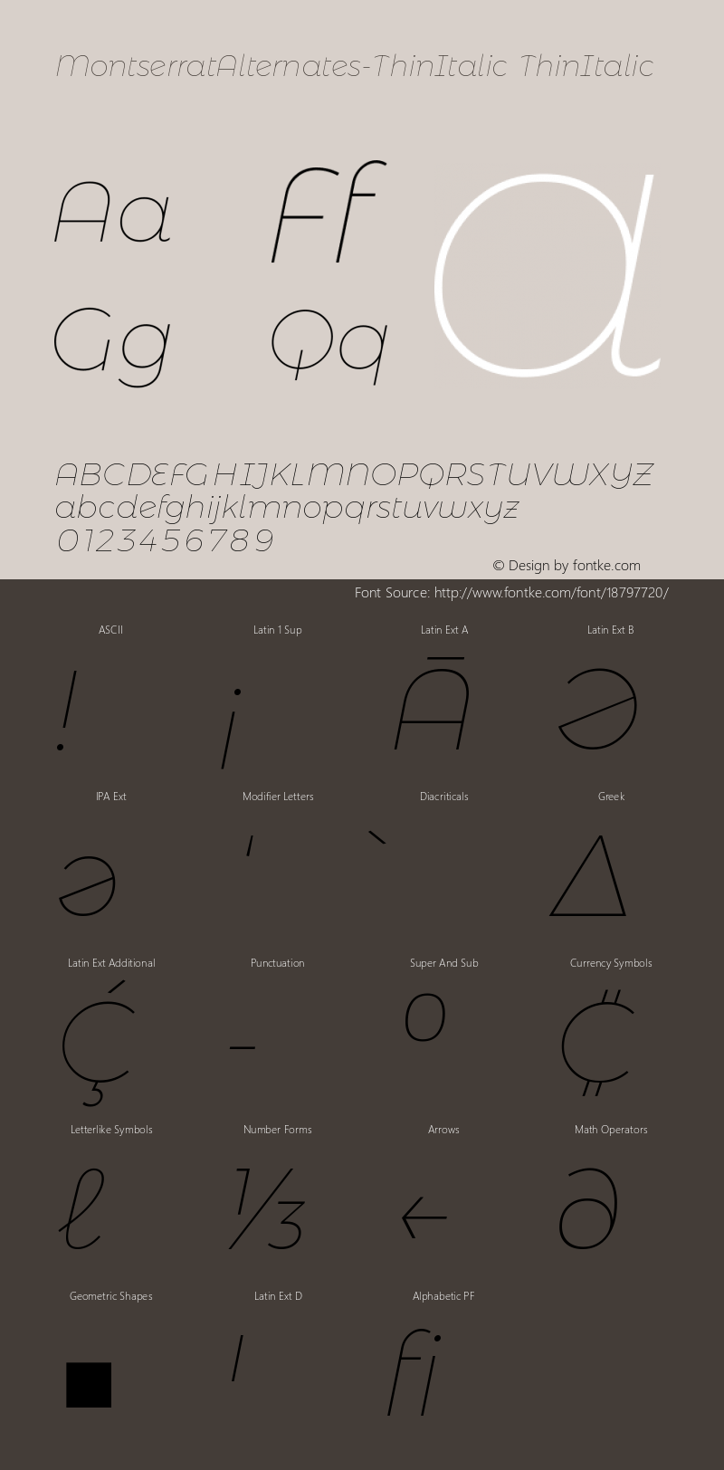 MontserratAlternates-ThinItalic ThinItalic Version 006.000 Font Sample