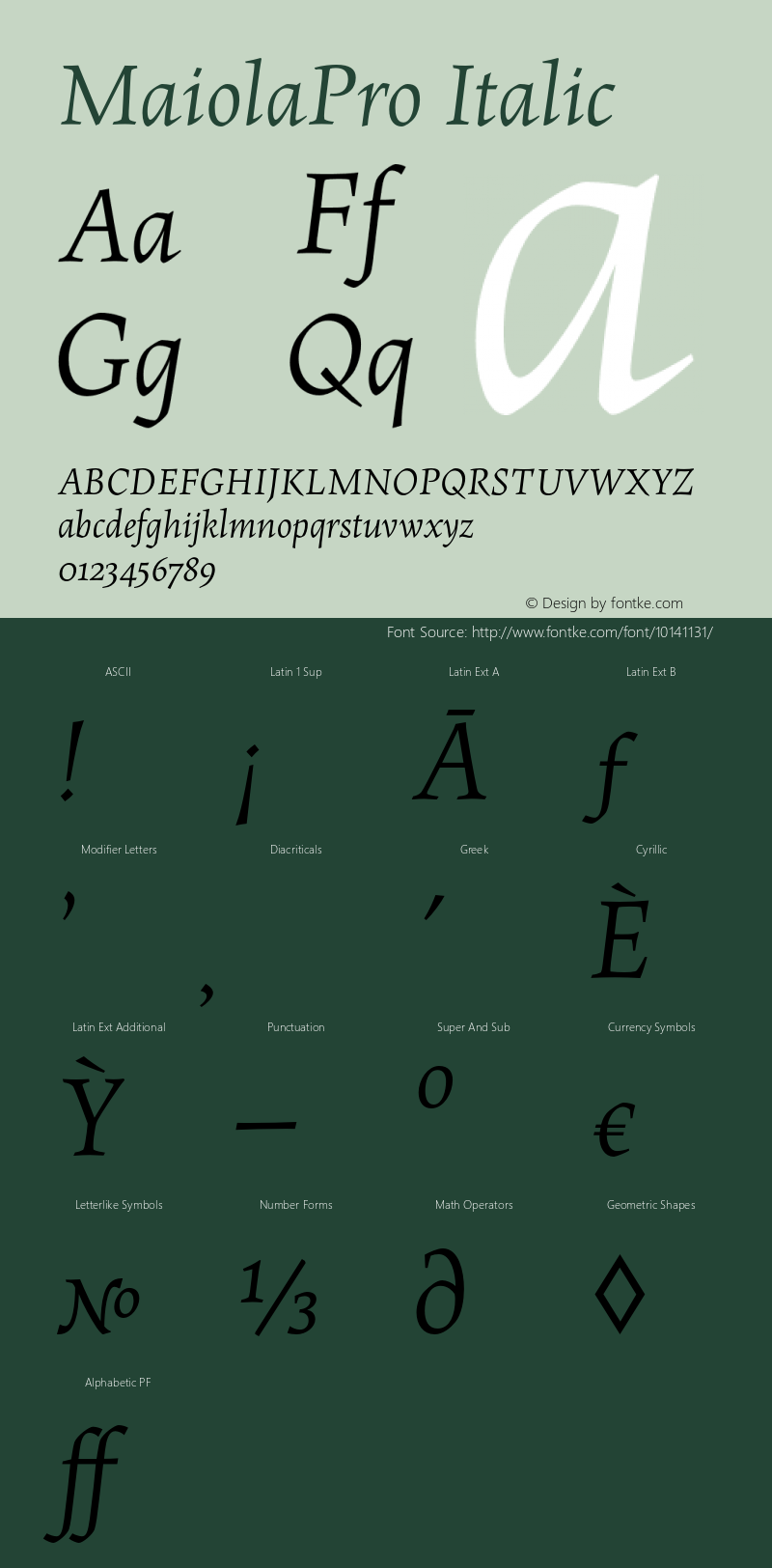 MaiolaPro Italic Version 4.506 2005 Font Sample