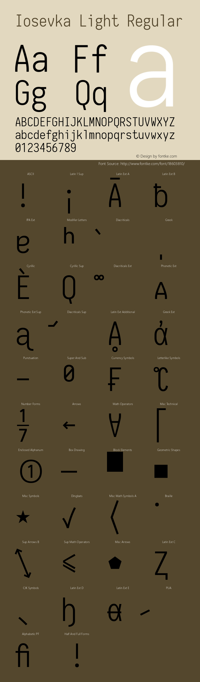 Iosevka Light Regular 1.9.6 Font Sample