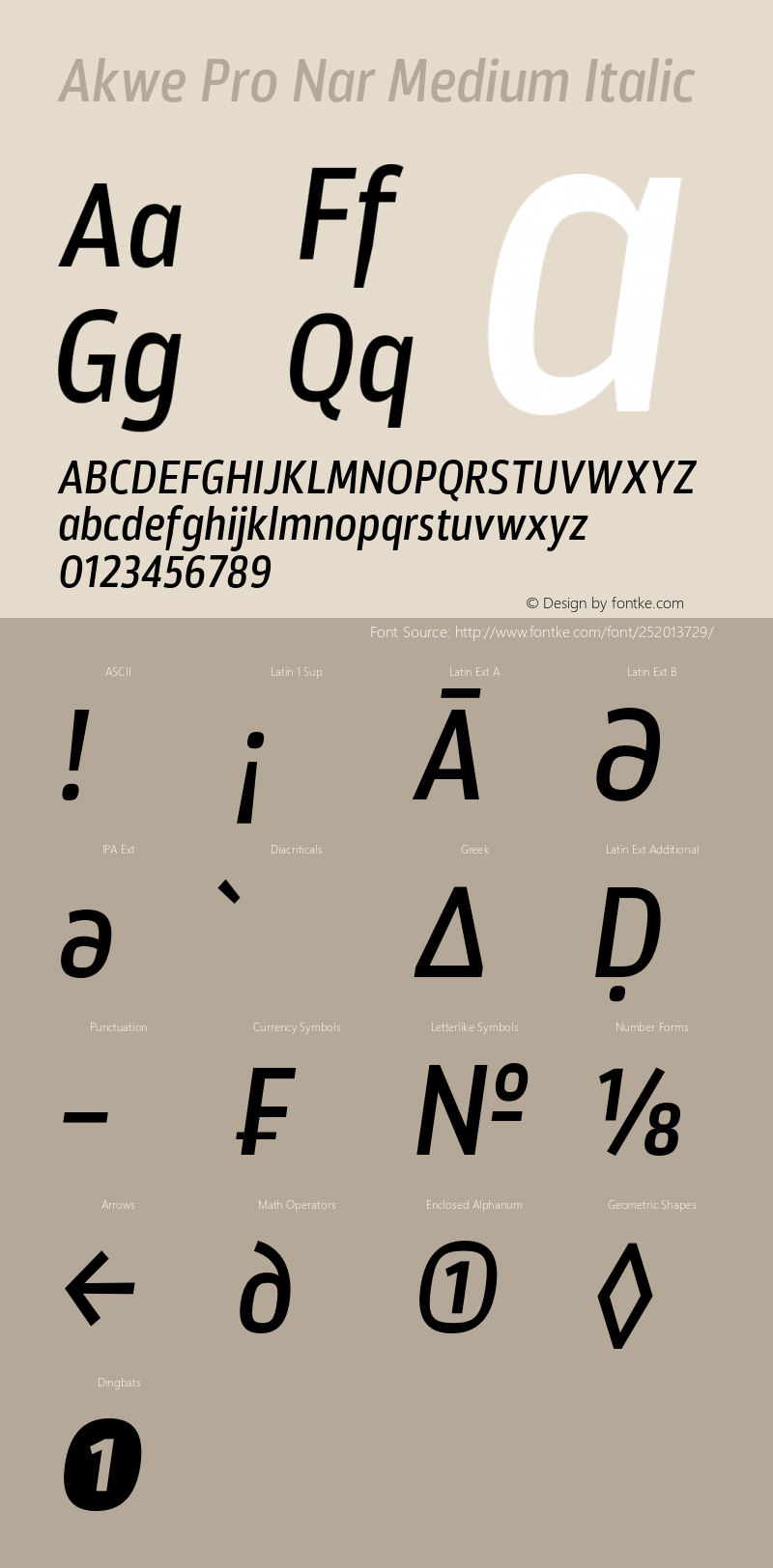 Akwe Pro Nar Medium Italic Version 1.000;PS 001.000;hotconv 1.0.88;makeotf.lib2.5.64775图片样张