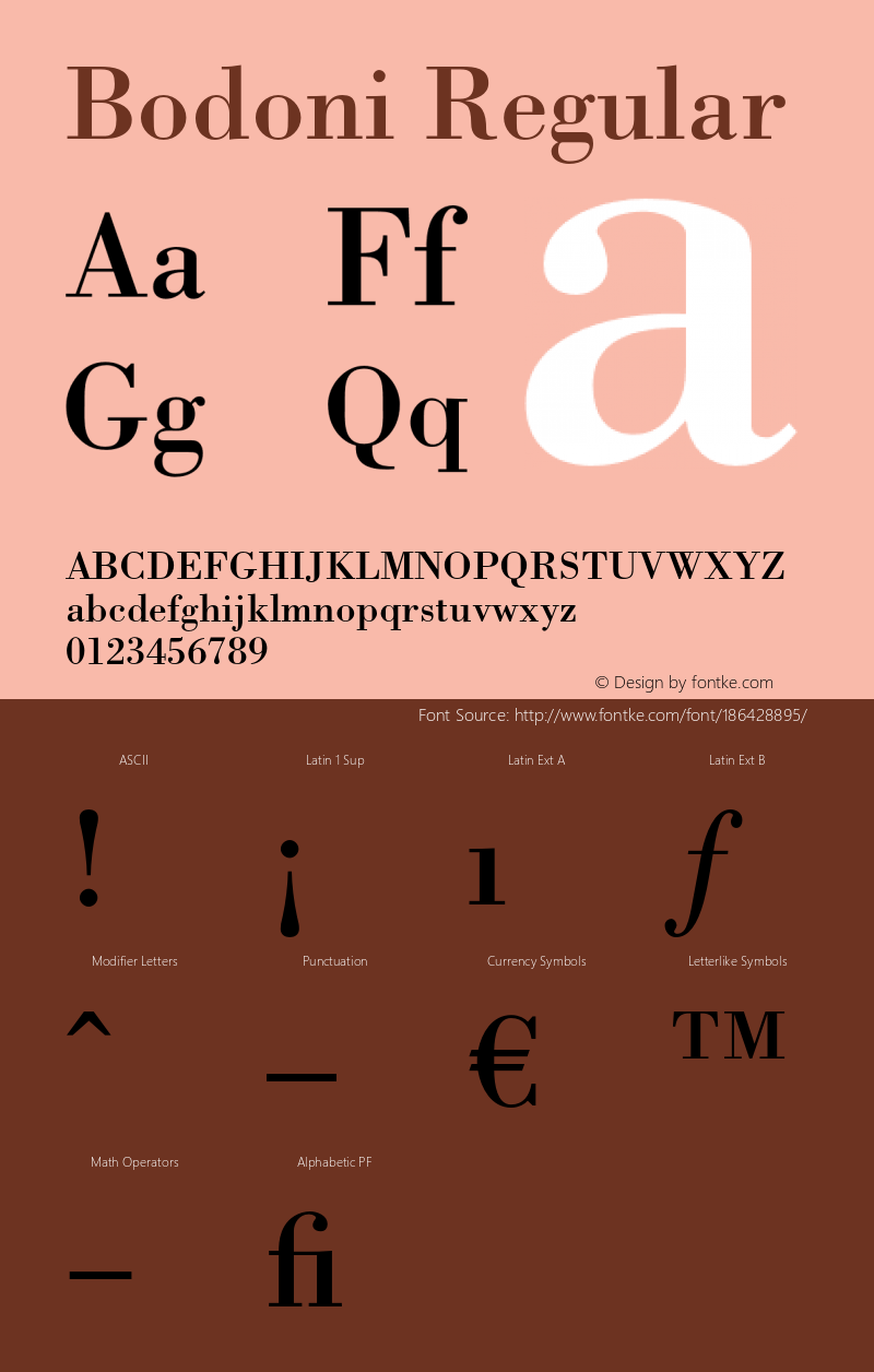 Bodoni 001.003图片样张