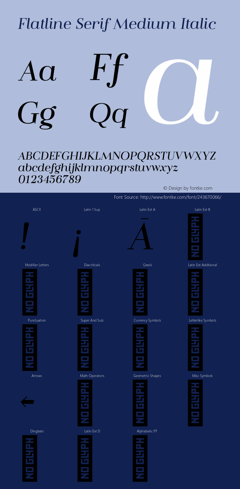 Flatline Serif Medium Italic Version 1.000;FEAKit 1.0图片样张