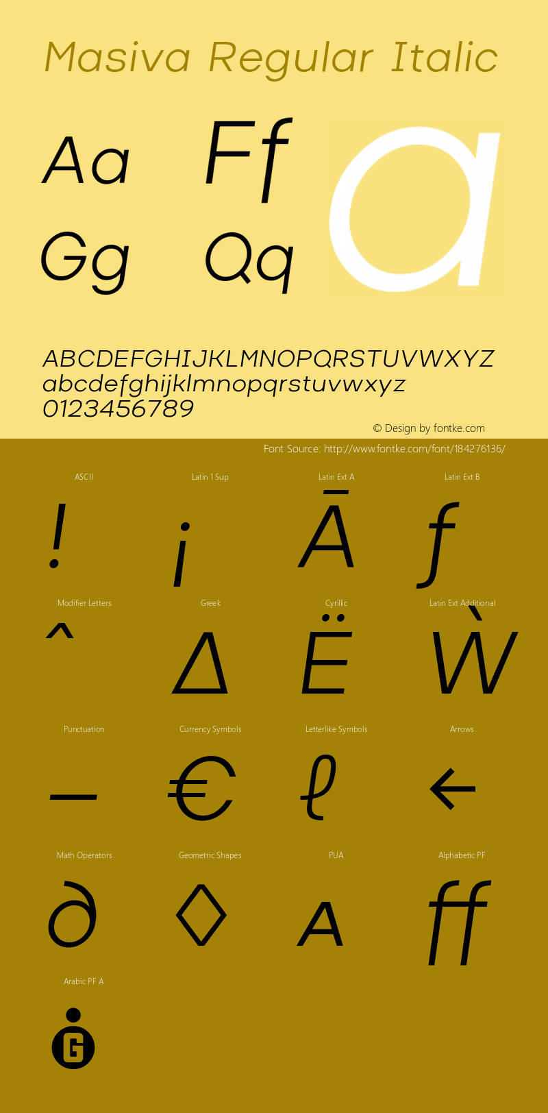 Masiva-RegularItalic Version 001.001 ;YWFTv17图片样张